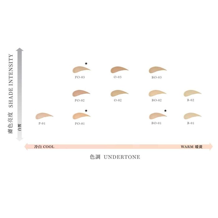 Lancome флюид для лица Teint Idole Ultra Wear, 30 мл, с матовым финишем для всех типов кожи