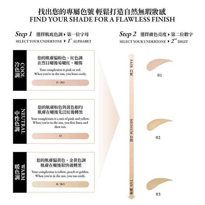 Тональный крем Lancome Teint Idole Ultra Wear PO-02 с матовым покрытием для лица, 30 мл