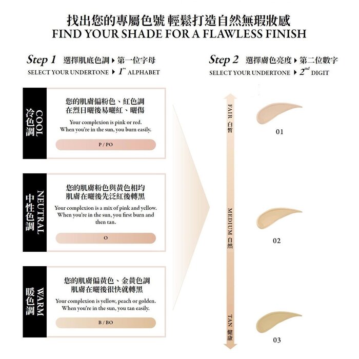 Тональный крем Lancome Teint Idole Ultra Wear PO-02 с матовым покрытием для лица, 30 мл
