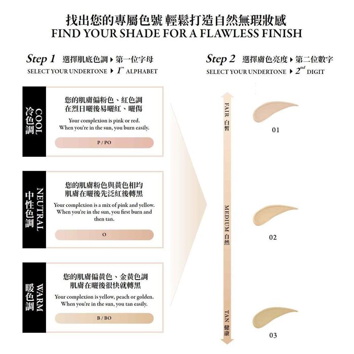 Тональный крем Lancome Teint Idole Ultra Wear для нормальной и жирной кожи, 30 мл