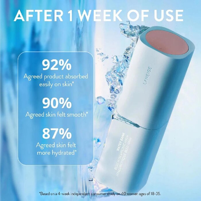 Сыворотка Laneige с гиалуроновой кислотой для глубокого увлажнения кожи 50 мл