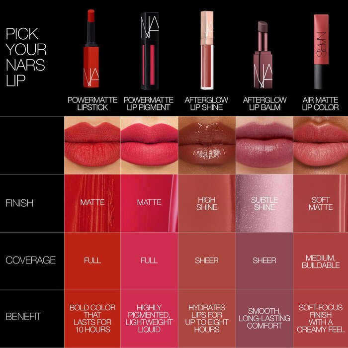 Помада для губ Nars Powermatte с насыщенным матовым цветом 2760 Slow Ride, 4,2 мл